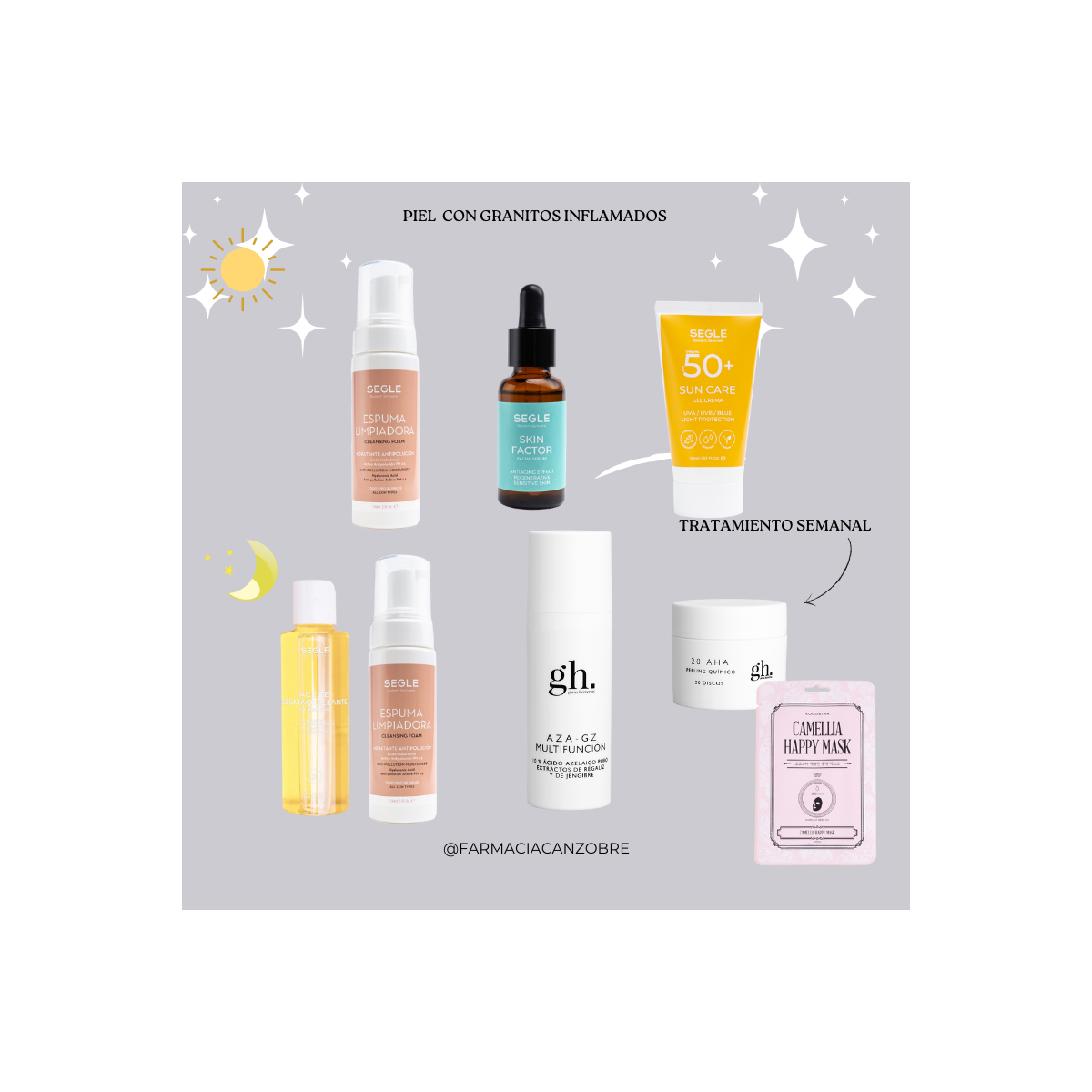 rutina granitos inflamados