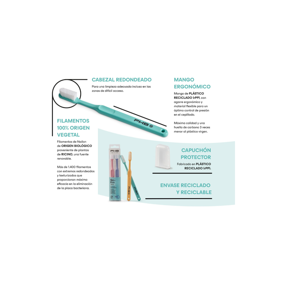 PHB Cepillo Dental So_Eco Medio 2 uds