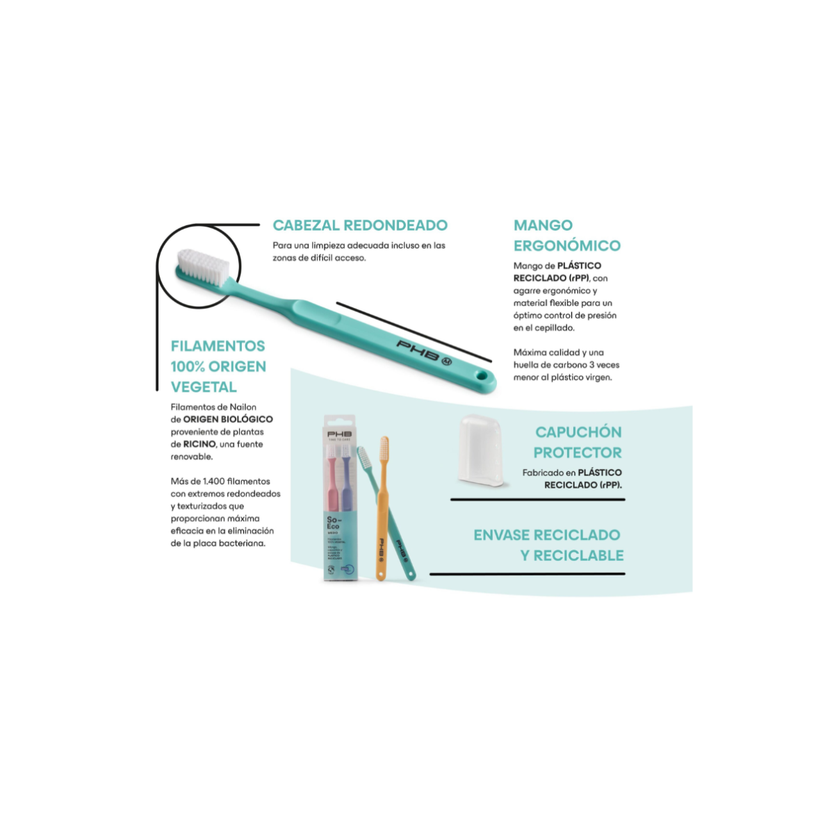 PHB Cepillo Dental So_Eco Suave 2 uds